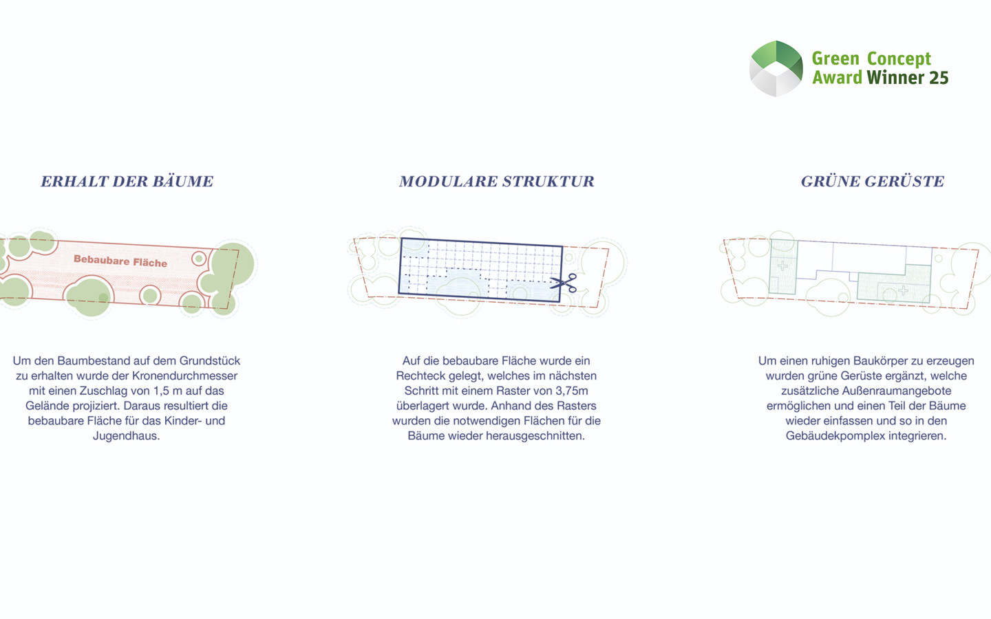 KiTa aus Re-Use Bauelementen