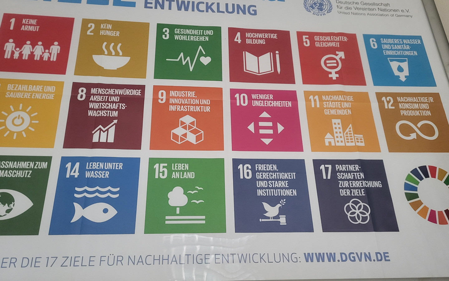 ¡Die Kreise schließen!