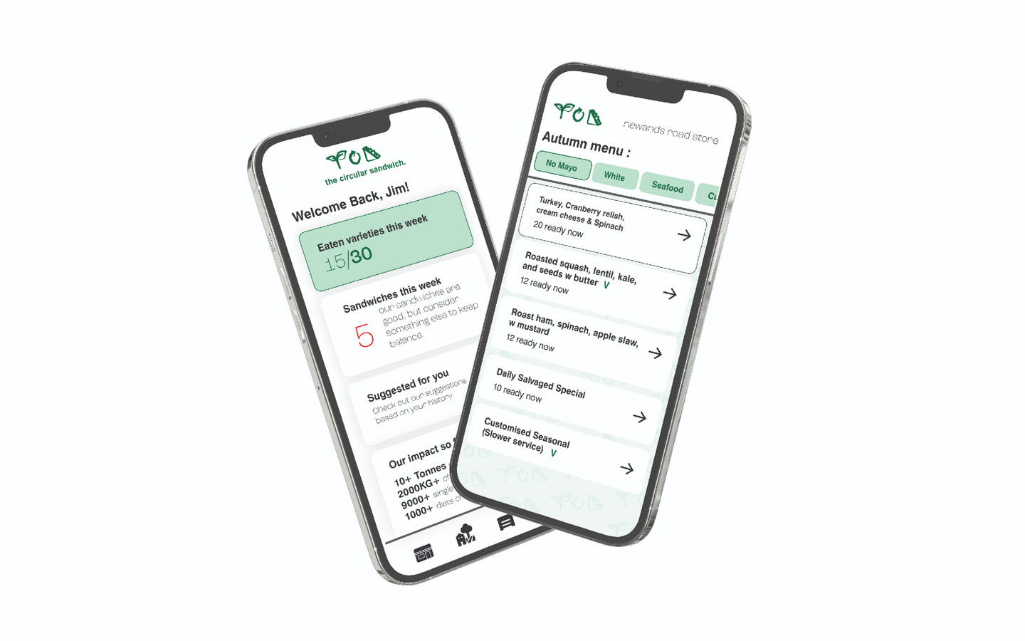 El bocadillo circular