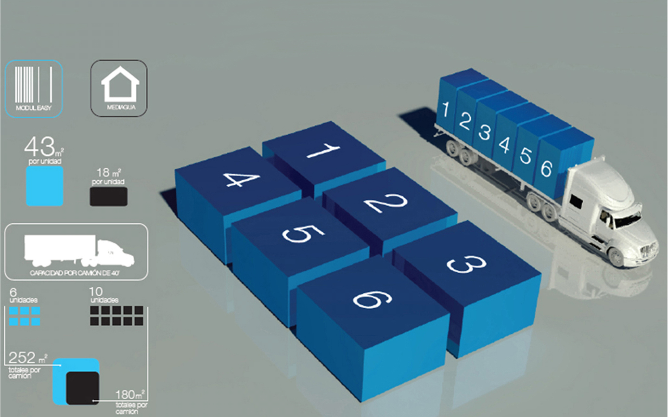 AYMI Modular Habitat