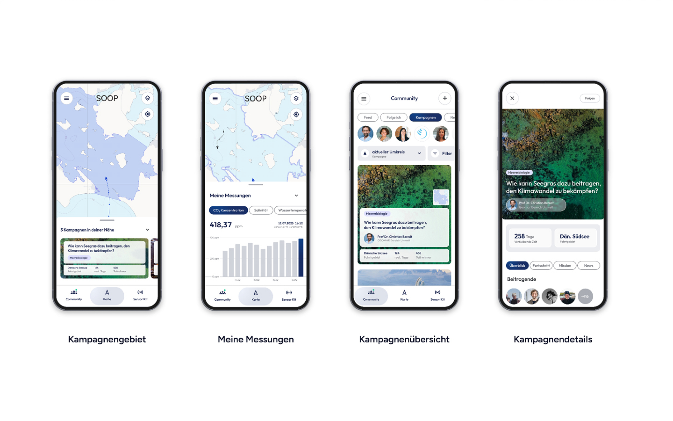 SOOP 传感器套件