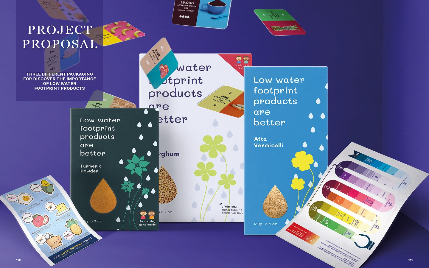 EDUCATIVE  FOOD PACKAGING