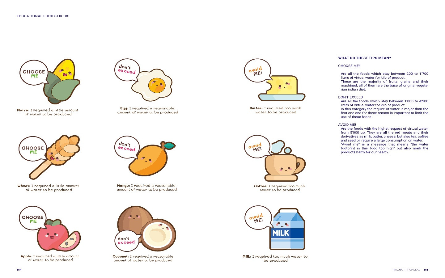 EDUCATIVE  FOOD PACKAGING